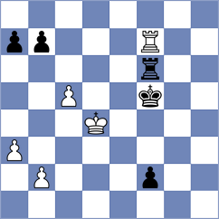 Nogerbek - Kriti (chess.com INT, 2021)