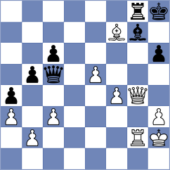 Kushko - Gokhale (chess.com INT, 2024)
