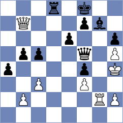 Marcziter - Toropov (chess.com INT, 2023)