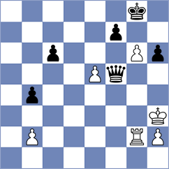 Safarli - Antipov (chess.com INT, 2023)