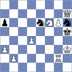 Skuhala - Tanishka (chess.com INT, 2021)