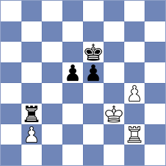 Toncheva - Rustemov (chess.com INT, 2023)