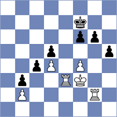 Koutsin - Durarbayli (chess.com INT, 2023)