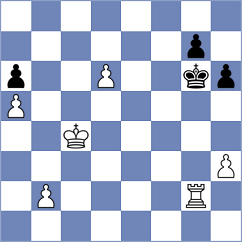 Sonis - Bartel (chess.com INT, 2024)