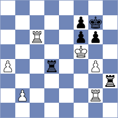 Kigigha - Agrest (Chess.com INT, 2017)