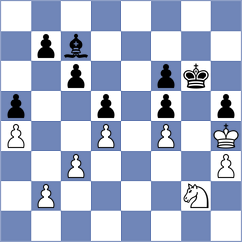 Boruchovsky - Aghasaryan (Chess.com INT, 2018)
