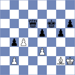 Chang - Mordido (chess.com INT, 2022)