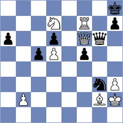 Wanyama - Bregu (chess.com INT, 2023)