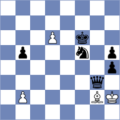 De Souza - Ollier (chess.com INT, 2023)