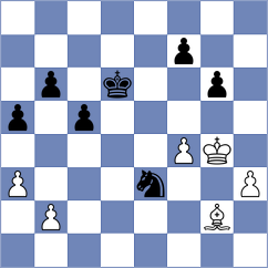 Avramidou - Cherniaiev (chess.com INT, 2023)