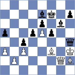 Mendoza - Shtyka (Chess.com INT, 2021)