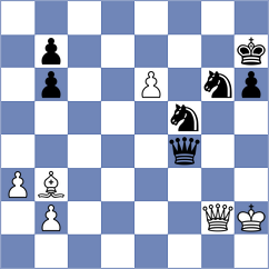 Ramu - Ismagilov (chess.com INT, 2023)