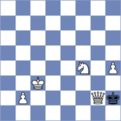 Stead - Srebrnic (chess.com INT, 2023)