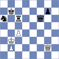 Bugayev - Miller (chess.com INT, 2024)