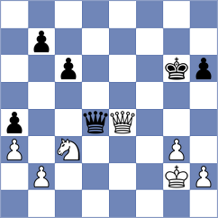 Wu - Chen (Chess.com INT, 2020)