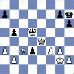 Ter Sahakyan - Pourramezanali (chess.com INT, 2023)