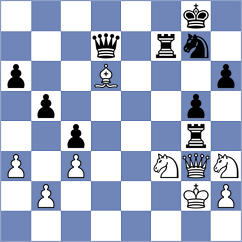 Usupbekova - Anisa (Chess.com INT, 2020)