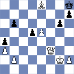 Bagwe - Kulkarni (chess.com INT, 2022)