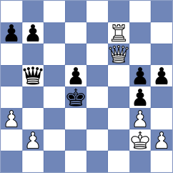 Plotnikov - Sargsyan (chess.com INT, 2023)