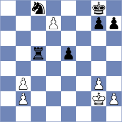 Norowitz - Dudukin (Chess.com INT, 2017)