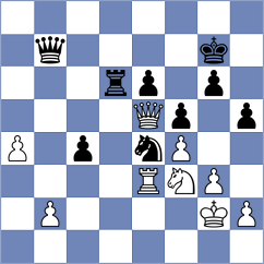 Chernobay - Hayrapetyan (chess.com INT, 2024)