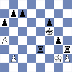 Skurikhin - Md Imran (chess.com INT, 2023)