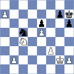 Chen - Ghaziolsharif (Chess.com INT, 2020)