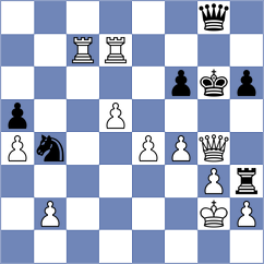 Mirzoev - Cardozo (chess.com INT, 2024)