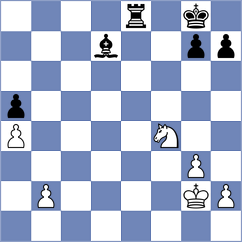 Ardila - Fikiet (chess.com INT, 2023)
