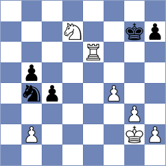 Golubovic - Belov (chess.com INT, 2024)