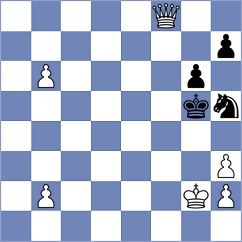 Parra Gomez - Weishaeutel (chess.com INT, 2024)