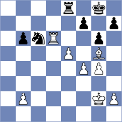 Iskusnyh - Roque Sola (chess.com INT, 2022)