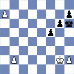 Rama - Haack (chess.com INT, 2024)