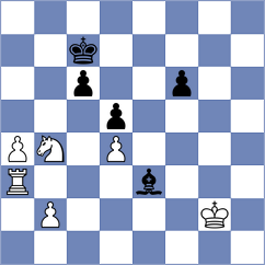Chang - Lu (Chess.com INT, 2020)
