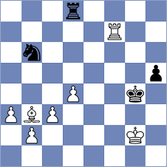 Rodchenkov - Baraeva (Chess.com INT, 2021)