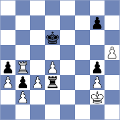 Starozhilov - Okhotnik (chess.com INT, 2023)