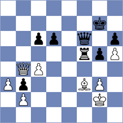 Supatashvili - Kraai (Chess.com INT, 2020)