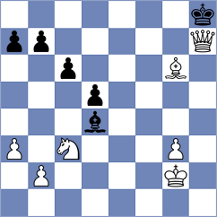 Cheung - Kim (Chess.com INT, 2020)