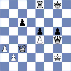 Jiganchine - Lukiyanchuk (chess.com INT, 2022)