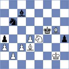 Dauletova - Shahade (chess.com INT, 2021)