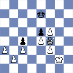Apoorv Kamble - Belli (chess.com INT, 2024)