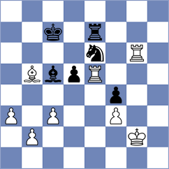 Shkapenko - Sulashvili (Chess.com INT, 2020)
