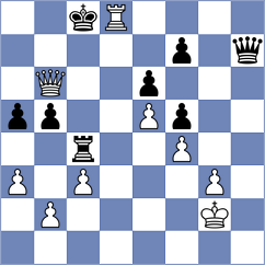 Kilic - Vakhlamov (chess.com INT, 2024)