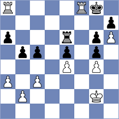 Komiagina - Charinda (chess.com INT, 2022)