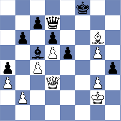 Jovic - Dimitrijevic (chess.com INT, 2023)