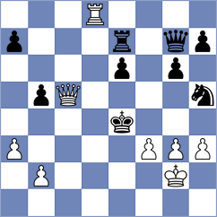 Chadaev - Rodriguez (Chess.com INT, 2020)