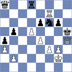 Khoroshev - Golizadeh (chess.com INT, 2021)