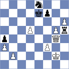 Bjelobrk - Livaic (chess.com INT, 2024)