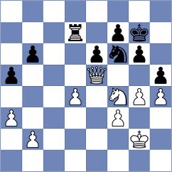 Arias - Swicarz (chess.com INT, 2023)