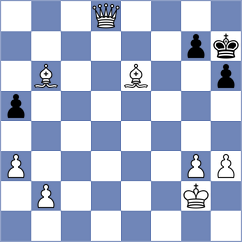Stanisz - Rodriguez Santiago (chess.com INT, 2023)